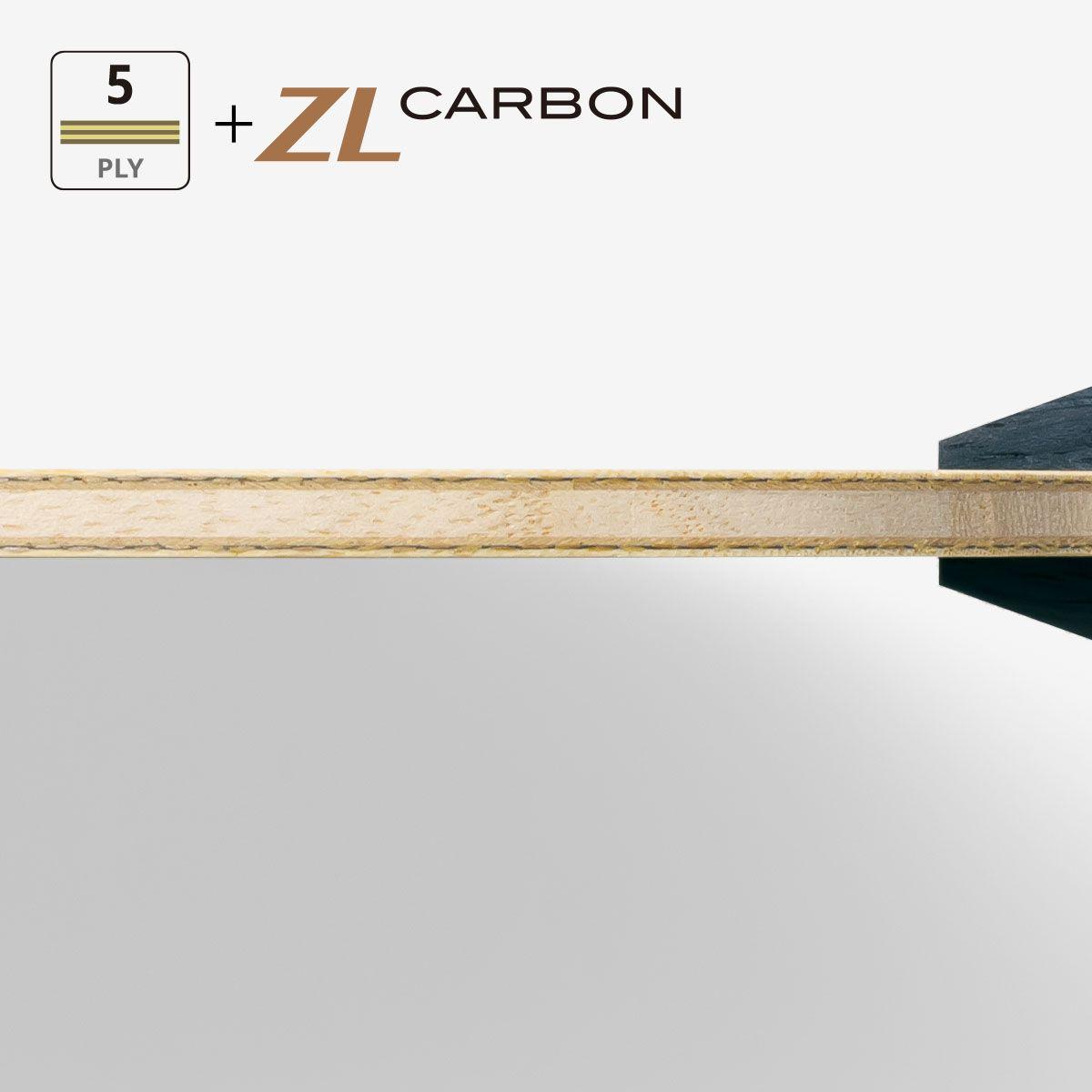 Fan ZhenDong ZLC FL - Image 3